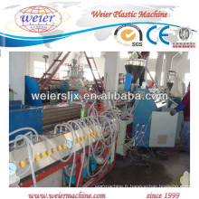 Profil vertical WPC PE PVC faisant la machine